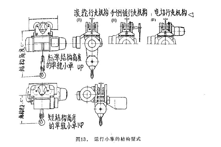 圖13 運(yùn)行小車的結(jié)構(gòu)型式 圖13 運(yùn)行小車的結(jié)構(gòu)型式