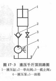 液壓千斤頂回路圖 液壓千斤頂回路圖